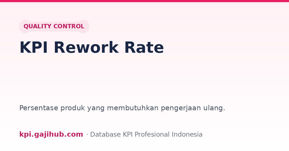 Control Rework Quantity Template Download KPI Rework Rate — Template KPI Gratis | GajiHub KPI