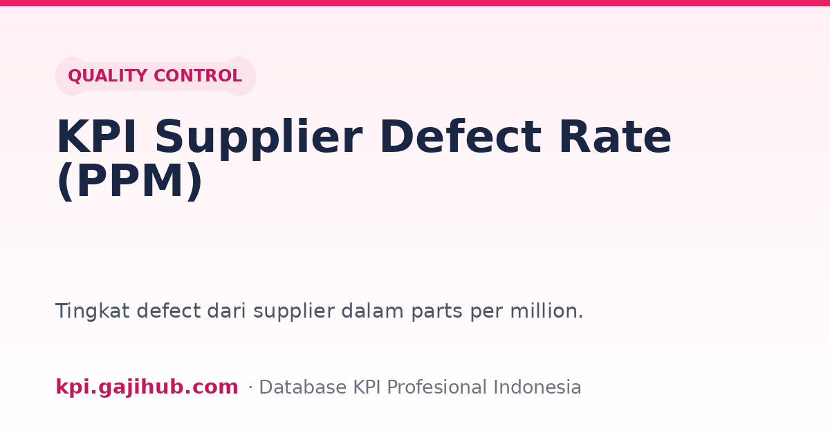 Download KPI Supplier Defect Rate (PPM) — Template KPI Gratis | GajiHub KPI